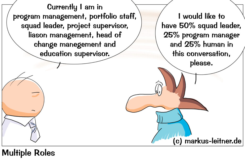 Cartoon: Multiple Roles