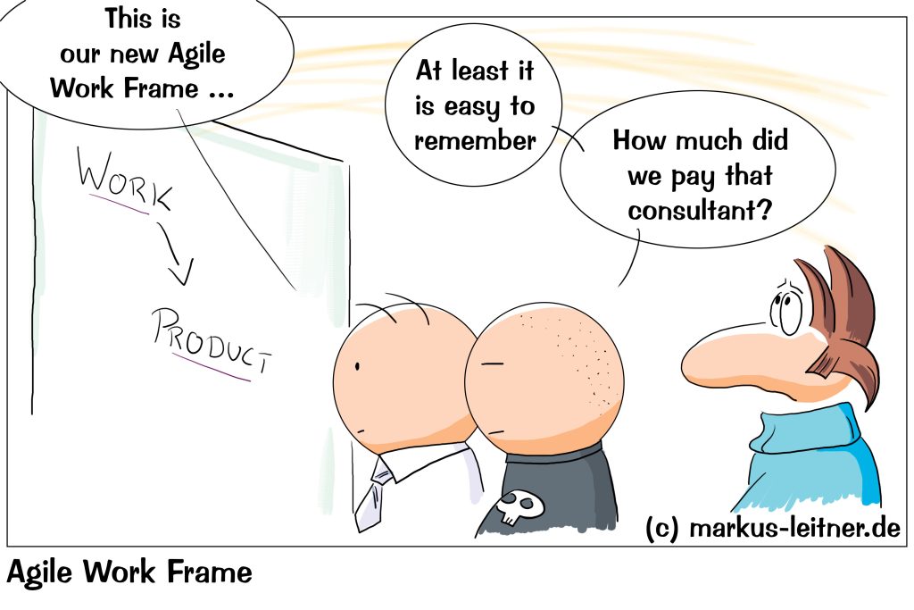 Cartoon: Agile Work Frame